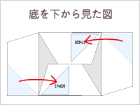 EGfBOS}[NgACfAW